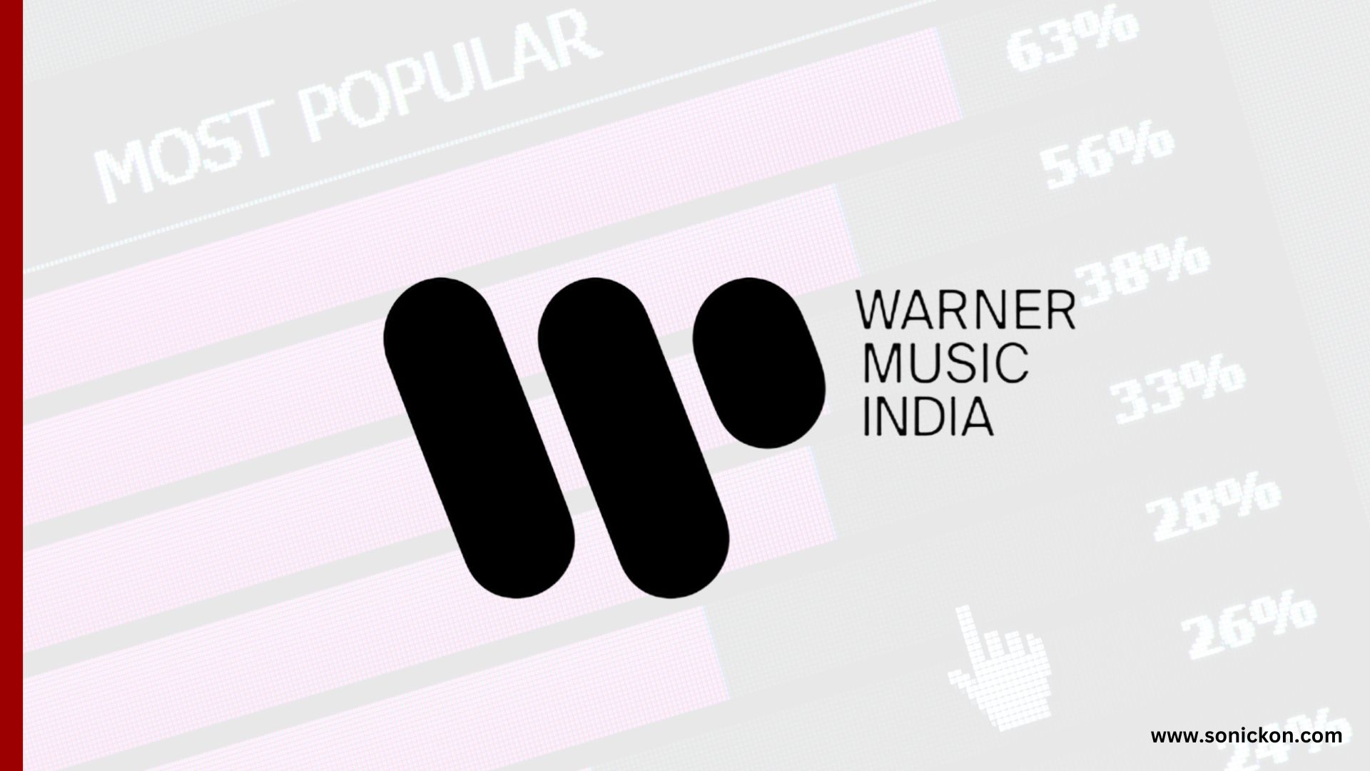 Warner Music India top the chart